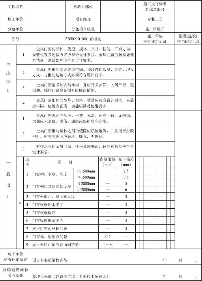 TJ4.3.20金屬門窗安裝分項(xiàng)工程（鋼門窗）檢驗(yàn)批質(zhì)量驗(yàn)收記錄及金屬門窗工程施工質(zhì)量控制